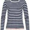 Seventyseven Lifestyle Damen Longsleeve Streifen Muster Navy Blau Weiss Rosa 2 Seventyseven Lifestyle Damen Longsleeve Streifen Muster Navy Blau Weiss Rosa -Vero Moda Verkaufsgeschäft 19019026