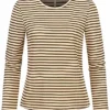 ONLY Damen Longsleeve Pullover Lurex Streifen Muster Glitzer Rocky Road Braun 2 ONLY Damen Longsleeve Pullover Lurex Streifen Muster Glitzer Rocky Road Braun -Vero Moda Verkaufsgeschäft 20094376
