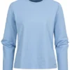Tom Tailor Damen Longsleeve Pullover Mit Seitl. Schlitzen Sommer Blau 2 Tom Tailor Damen Longsleeve Pullover Mit Seitl. Schlitzen Sommer Blau -Vero Moda Verkaufsgeschäft 20104906