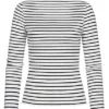 ONLY Damen Longsleeve Pullover Mit Frill-Saum Und Bündchen Gestreift Weiss Schwarz 1 ONLY Damen Longsleeve Pullover Mit Frill-Saum Und Bündchen Gestreift Weiss Schwarz -Vero Moda Verkaufsgeschäft 21110175