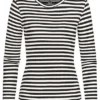 JACQUELINE DE YONG JDY By ONLY Damen Ribbed Longsleeve Pullover Mit Streifen Muster Schwarz Weiss 2 JACQUELINE DE YONG JDY By ONLY Damen Ribbed Longsleeve Pullover Mit Streifen Muster Schwarz Weiss -Vero Moda Verkaufsgeschäft 21120489