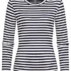 JACQUELINE DE YONG JDY By ONLY Damen Ribbed Longsleeve Pullover Mit Streifen Muster Iris Blau 2 JACQUELINE DE YONG JDY By ONLY Damen Ribbed Longsleeve Pullover Mit Streifen Muster Iris Blau -Vero Moda Verkaufsgeschäft 21120491