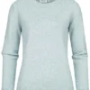 VILA Damen Weicher Rundhals Strickpullover Sweater Mit Rippdetails Tourmaline Türkis 2 VILA Damen Weicher Rundhals Strickpullover Sweater Mit Rippdetails Tourmaline Türkis -Vero Moda Verkaufsgeschäft 22070163